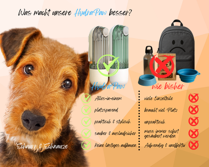 HydraPaw | die 3-in-1 Trink- & Futterflasche